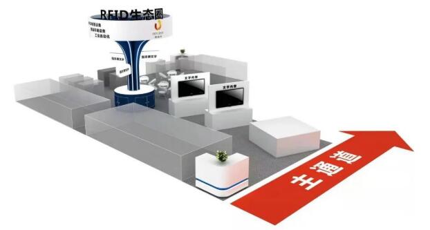 邀請函 | 跨界融合，RFID生態(tài)共建共享—2022RFID電子標(biāo)簽場景化應(yīng)用高峰論壇2.jpg